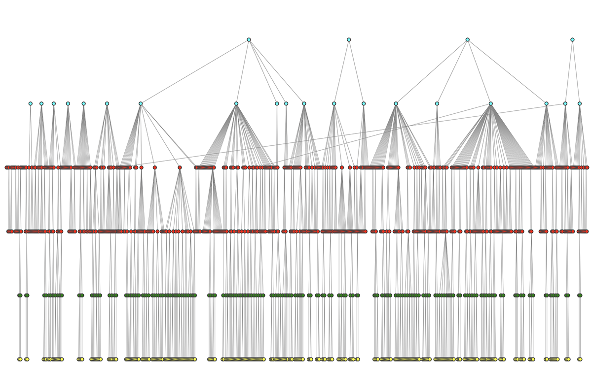 Structured Topic and Sentiment Analysis Pipeline - Group Transitions Dynamics and Emotional Triggers