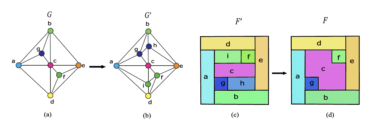 Converting 2D Architectural Drawings into Hierarchical Scene Graph Representations