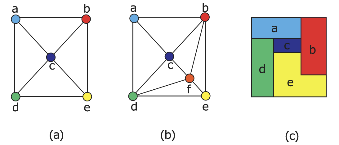 Converting 2D Architectural Drawings into Hierarchical Scene Graph Representations
